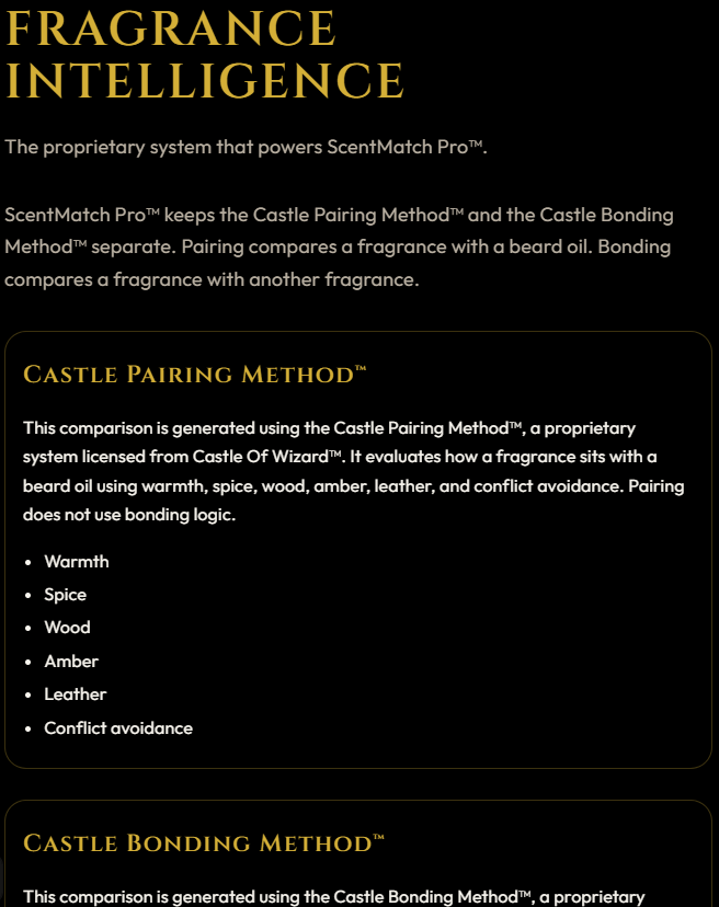 Fragrance Intelligence screen showing the Castle Pairing Method™ and Castle Bonding Method™